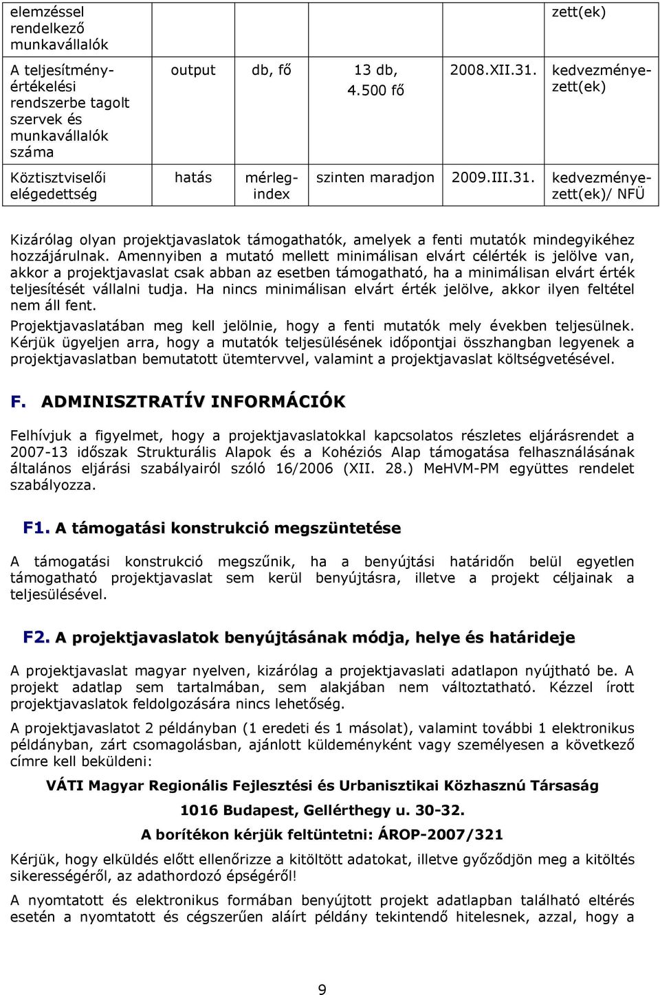 kedvezményezett(ek)/ NFÜ Kizárólag olyan projektjavaslatok támogathatók, amelyek a fenti mutatók mindegyikéhez hozzájárulnak.