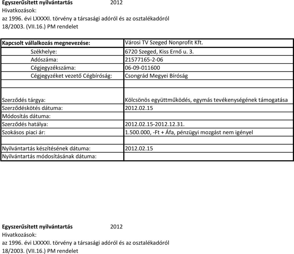 tevékenységének támogatása Szerződéskötés dátuma: 2012.02.15 Szerződés hatálya: 2012.02.15-2012.12.31. 1.500.