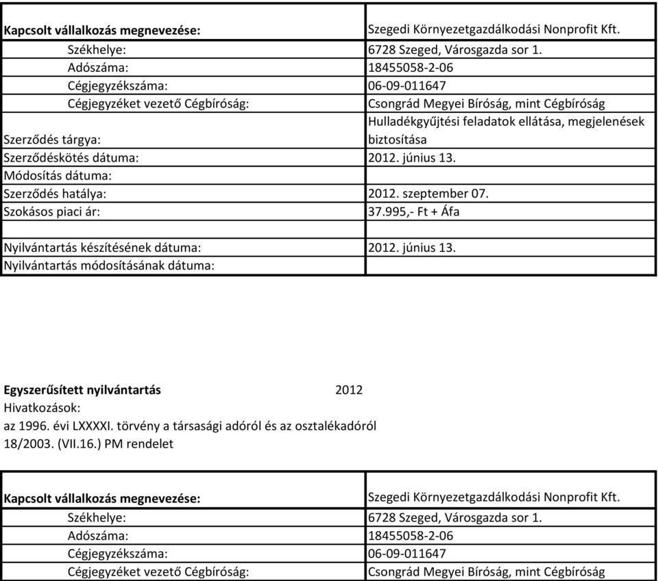 biztosítása Szerződéskötés dátuma: 2012. június 13. Szerződés hatálya: 2012. szeptember 07. 37.995,- Ft + Áfa Nyilvántartás készítésének dátuma: 2012.