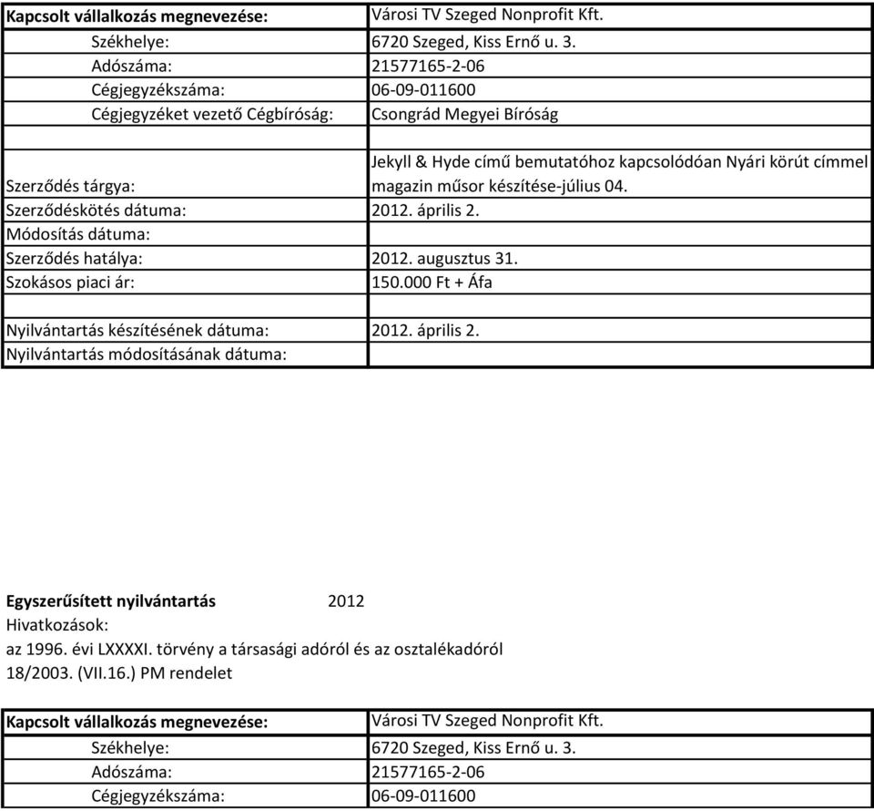 címmel magazin műsor készítése-július 04. Szerződéskötés dátuma: 2012. április 2. Szerződés hatálya: 2012. augusztus 31. 150.