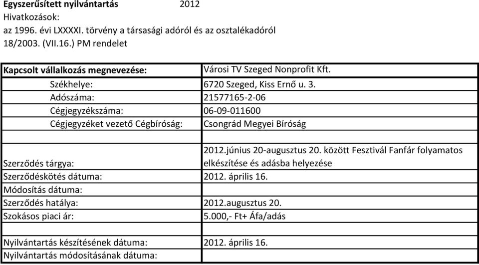 között Fesztivál Fanfár folyamatos elkészítése és adásba helyezése Szerződéskötés dátuma: 2012. április 16.