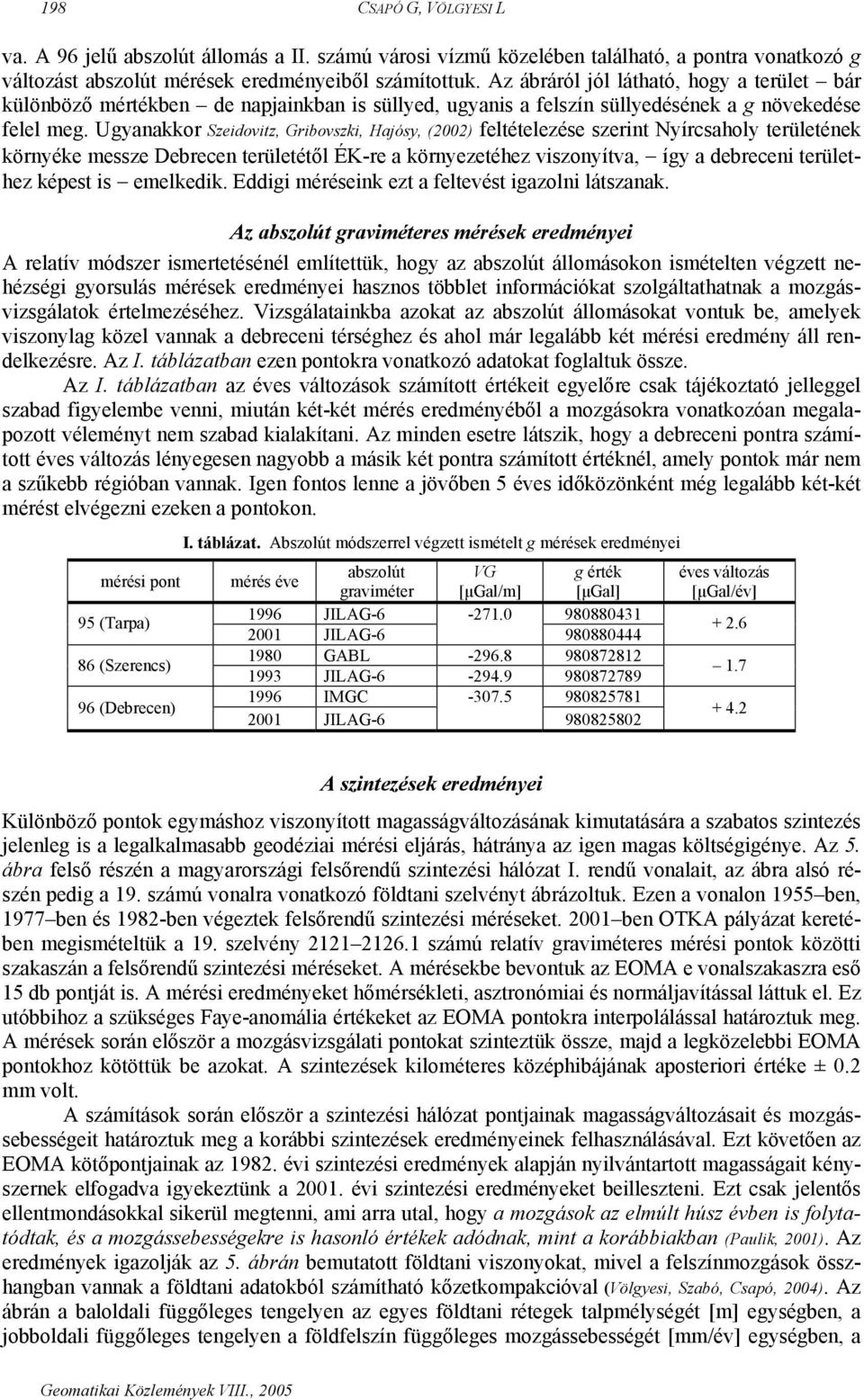 Ugyanakkor Szeidovitz, Gribovszki, Hajósy, (2002) feltételezése szerint Nyírcsaholy területének környéke messze Debrecen területétől ÉK-re a környezetéhez viszonyítva, így a debreceni területhez