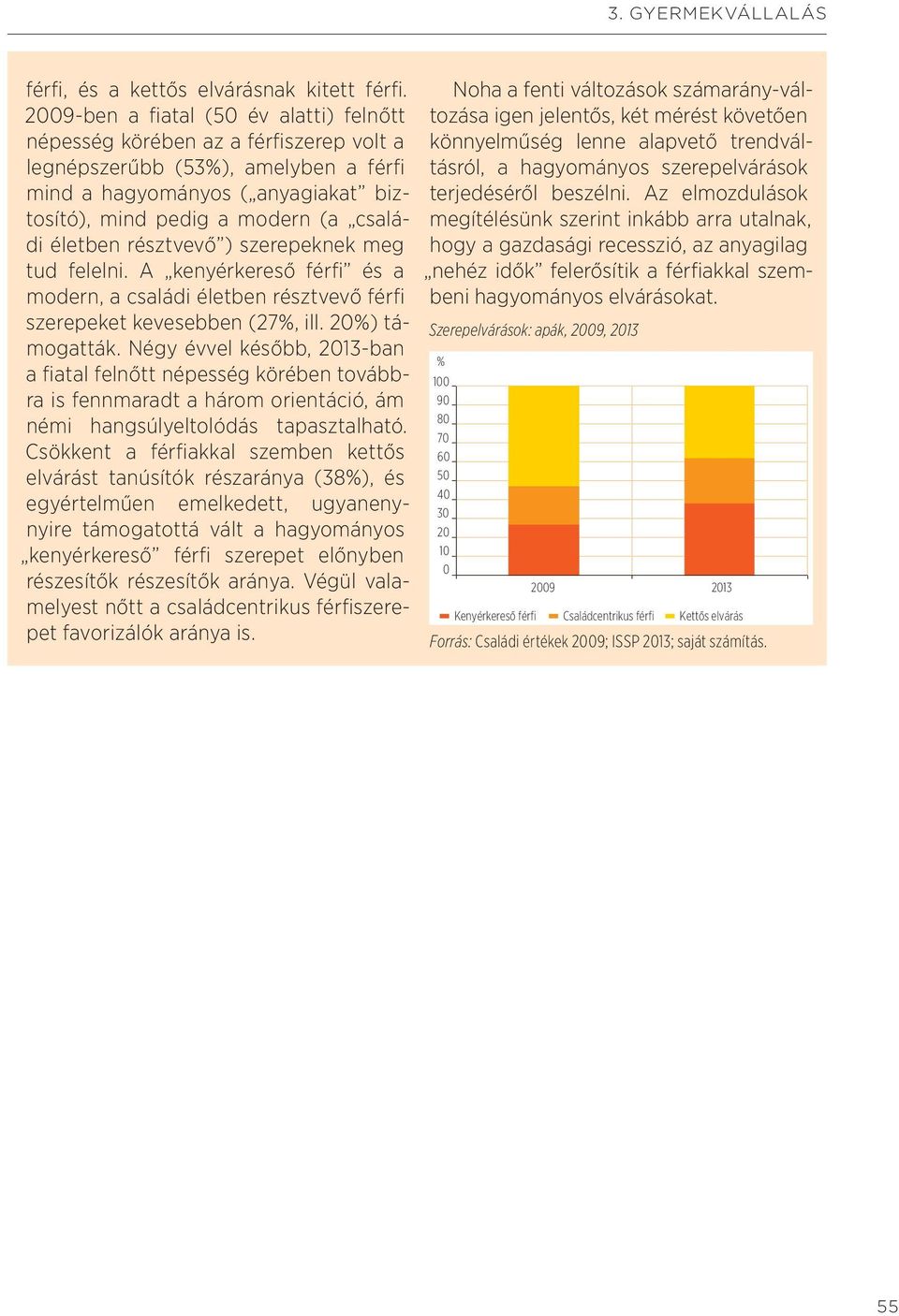 életben résztvevő ) szerepeknek meg tud felelni. A kenyérkereső férfi és a modern, a családi életben résztvevő férfi szerepeket kevesebben (27%, ill. 20%) támogatták.