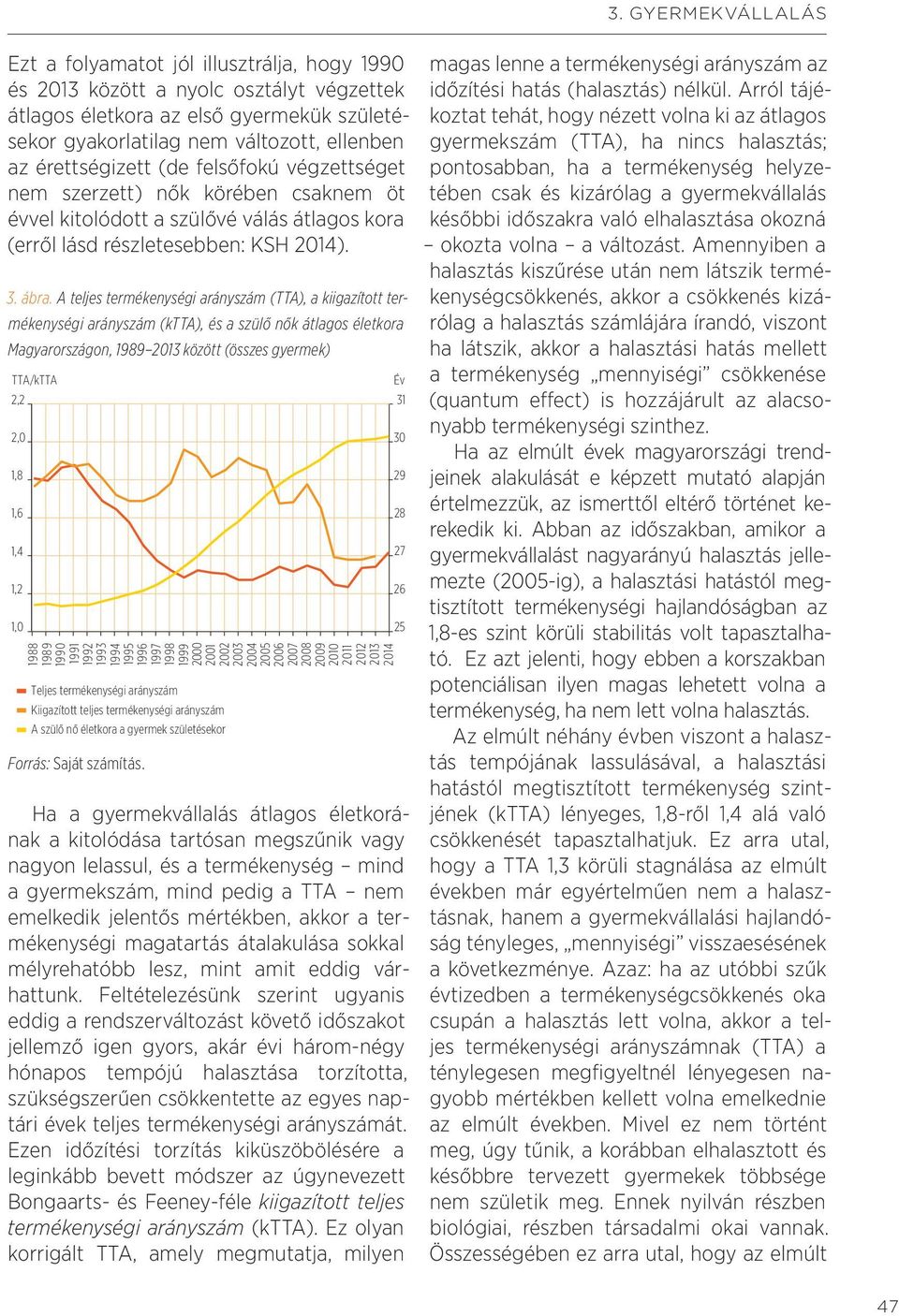 A teljes termékenységi arányszám (TTA), a kiigazított termékenységi arányszám (ktta), és a szülő nők átlagos életkora Magyarországon, 1989 2013 között (összes gyermek) TTA/kTTA 2,2 2,0 1,8 1,6 1,4