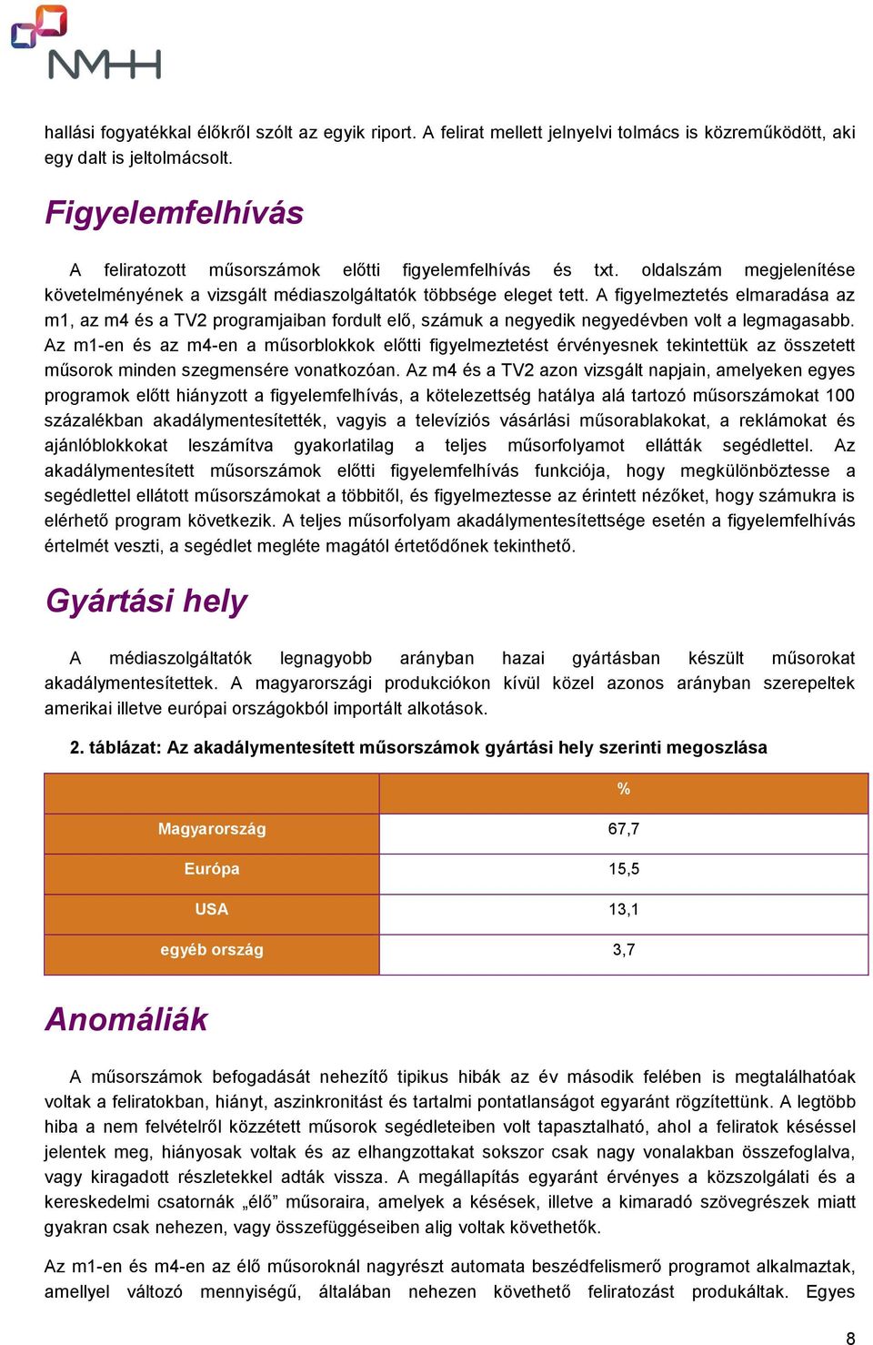 A figyelmeztetés elmaradása az m1, az m4 és a TV2 programjaiban fordult elő, számuk a negyedik negyedévben volt a legmagasabb.