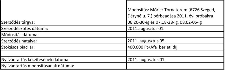 02-05-ig Szerződéskötés dátuma: 2011.augusztus 01.