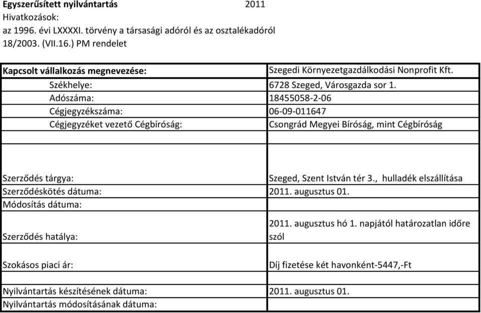 István tér 3., hulladék elszállítása Szerződéskötés dátuma: 2011. augusztus 01. Szerződés hatálya: 2011.