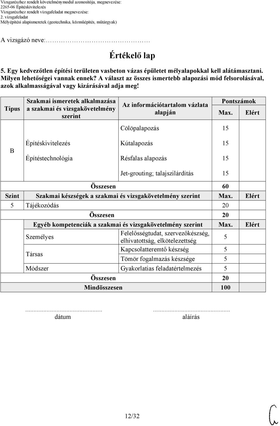 Típus Szakmai ismeretek alkalmazása a szakmai és vizsgakövetelmény szerint Az információtartalom vázlata alapján Pontszámok Max.