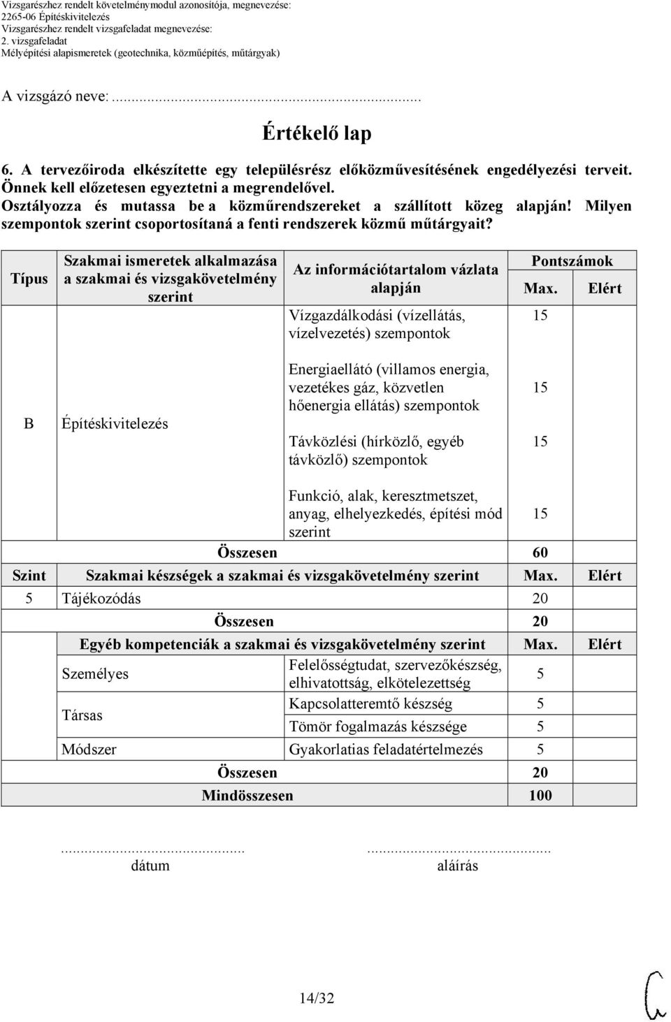 Típus Szakmai ismeretek alkalmazása a szakmai és vizsgakövetelmény szerint Az információtartalom vázlata alapján Vízgazdálkodási (vízellátás, vízelvezetés) szempontok Pontszámok Max.