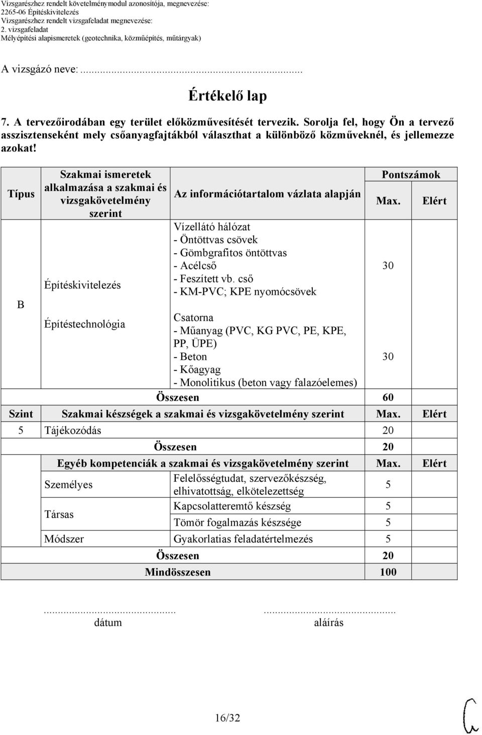 Típus B Szakmai ismeretek alkalmazása a szakmai és vizsgakövetelmény szerint Építéskivitelezés Az információtartalom vázlata alapján Vízellátó hálózat - Öntöttvas csövek - Gömbgrafitos öntöttvas -