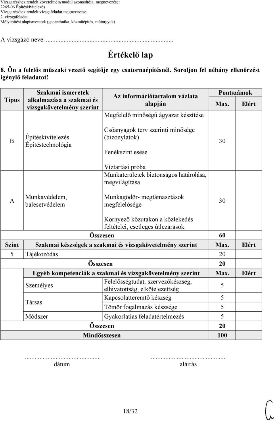 Elért B Építéskivitelezés Építéstechnológia Csőanyagok terv szerinti minősége (bizonylatok) Fenékszint esése 30 Víztartási próba Munkaterületek biztonságos határolása, megvilágítása A Munkavédelem,