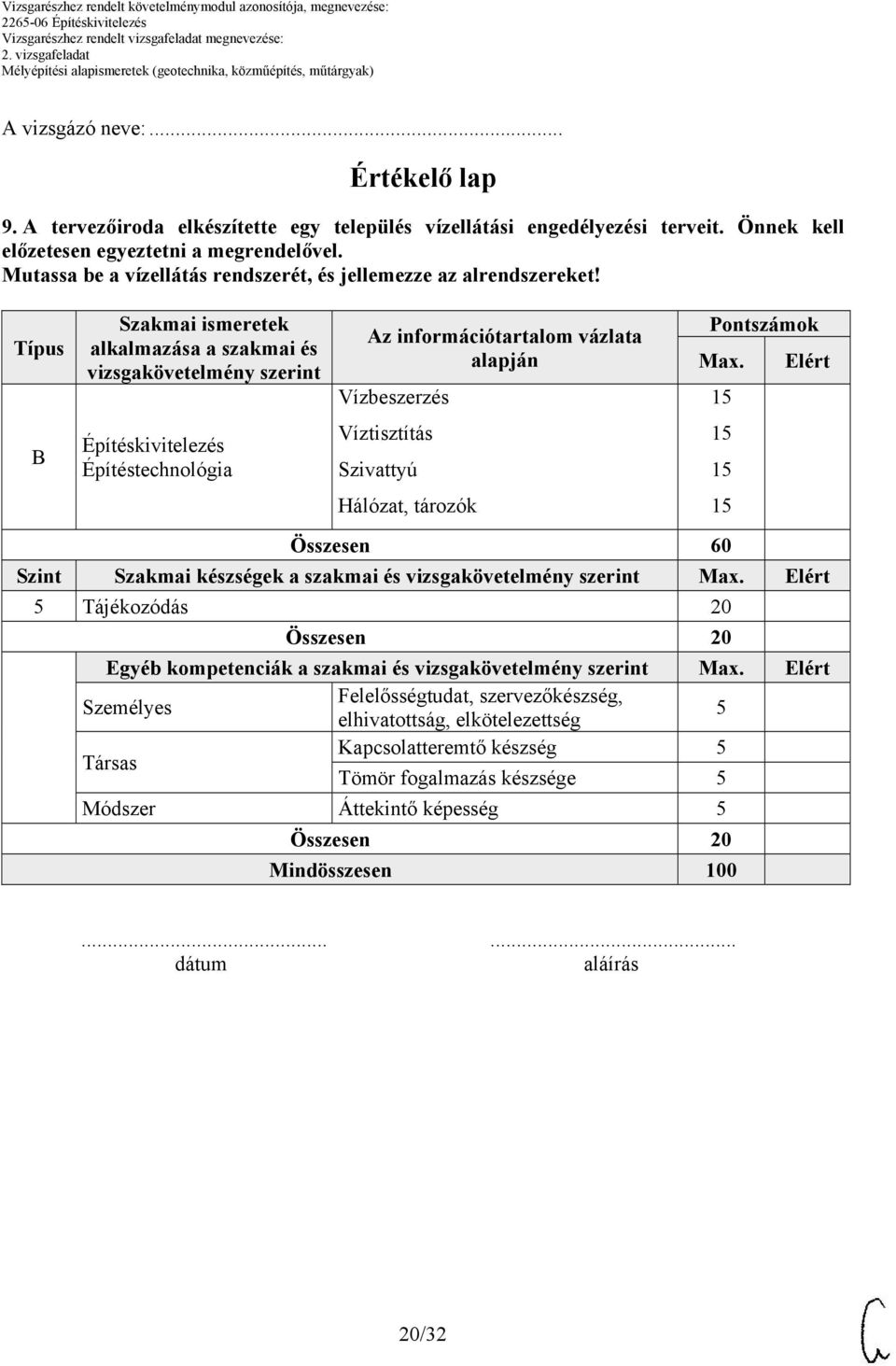 Típus Szakmai ismeretek alkalmazása a szakmai és vizsgakövetelmény szerint Az információtartalom vázlata alapján Vízbeszerzés Pontszámok Max.