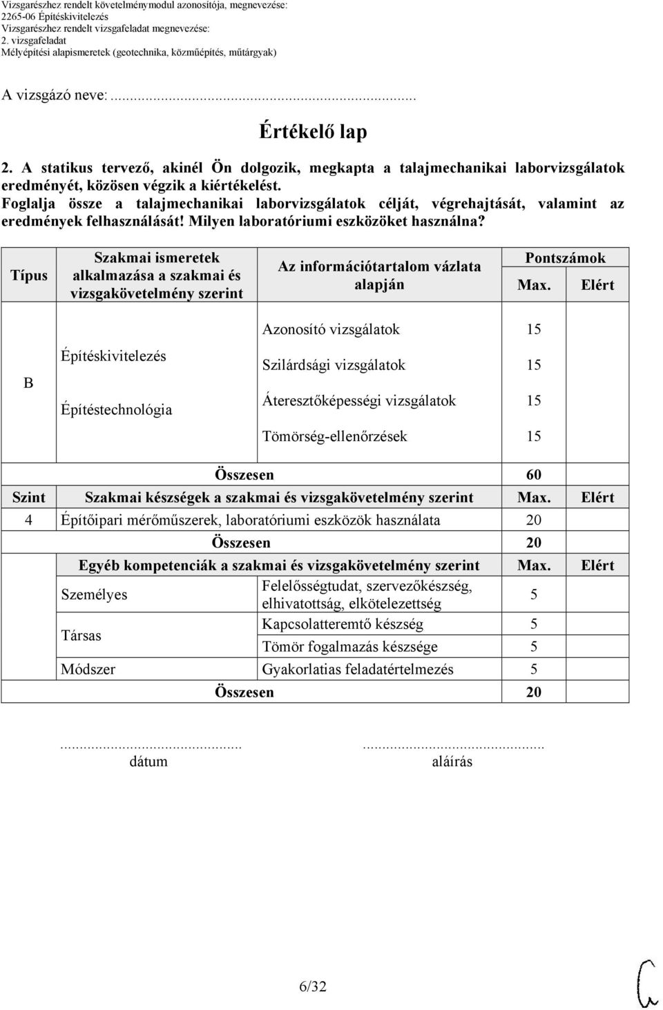Típus Szakmai ismeretek alkalmazása a szakmai és vizsgakövetelmény szerint Az információtartalom vázlata alapján Pontszámok Max.