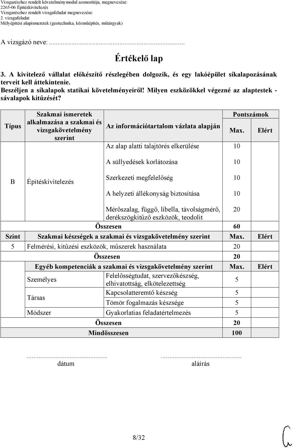 Típus Szakmai ismeretek alkalmazása a szakmai és vizsgakövetelmény szerint Az információtartalom vázlata alapján Az alap alatti talajtörés elkerülése Pontszámok Max.