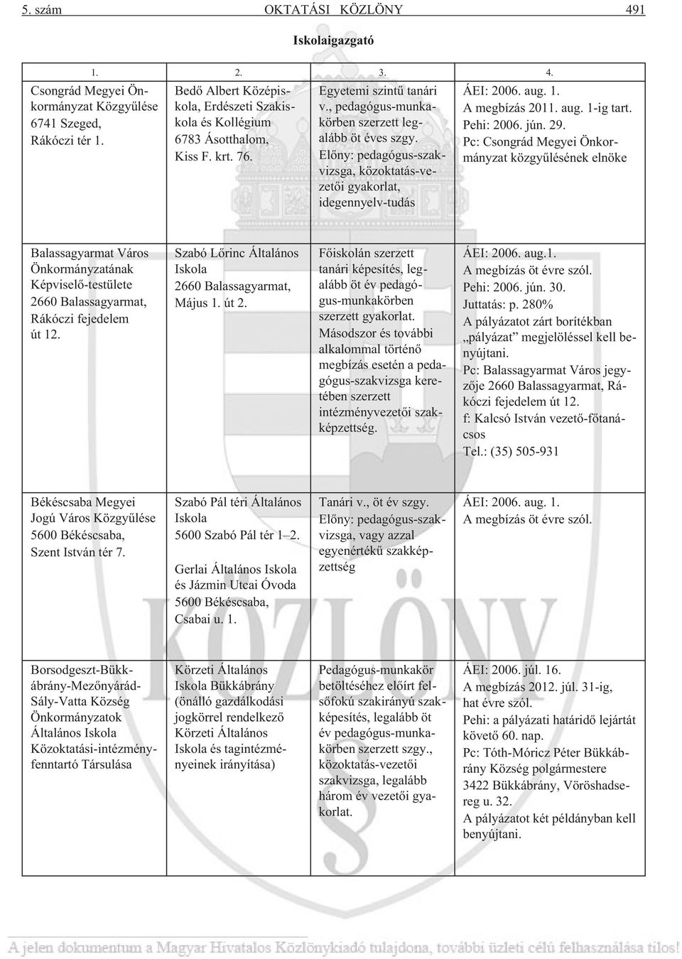 Pehi: 2006. jún. 29. Pc: Csongrád Megyei Önkormányzat közgyûlésének elnöke Balassagyarmat Város 2660 Balassagyarmat, Rákóczi fejedelem út 12.