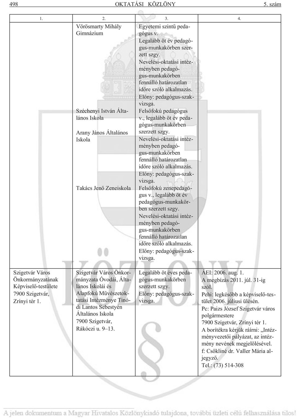 Felsõfokú pedagógus v., legalább öt év pedagógus-munkakörben szerzett szgy. Nevelési-oktatási intézményben pedagógus-munkakörben fennálló határozatlan idõre szóló alkalmazás.