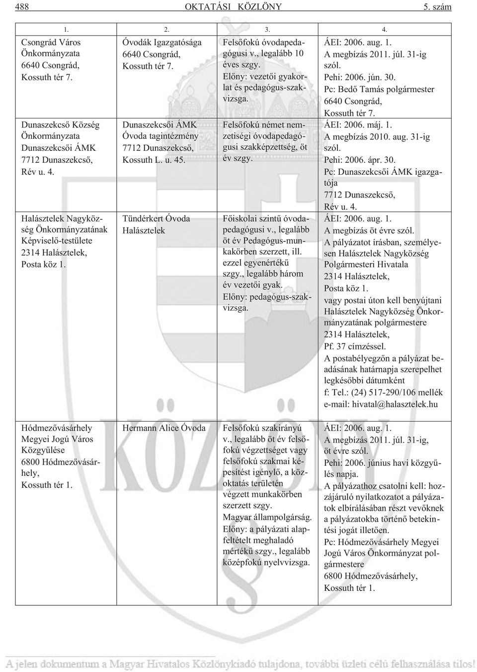Tündérkert Óvoda Halásztelek Felsõfokú óvodapedagógusi v., legalább 10 éves szgy. Elõny: vezetõi gyakorlat és pedagógus-szakvizsga.