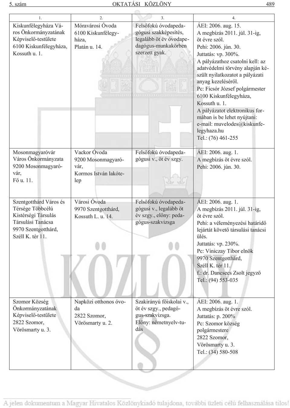 A pályázathoz csatolni kell: az adatvédelmi törvény alapján készült nyilatkozatot a pályázati anyag kezelésérõl. Pc: Ficsór József polgármester 6100 Kiskunfélegyháza, Kossuth u. 1.