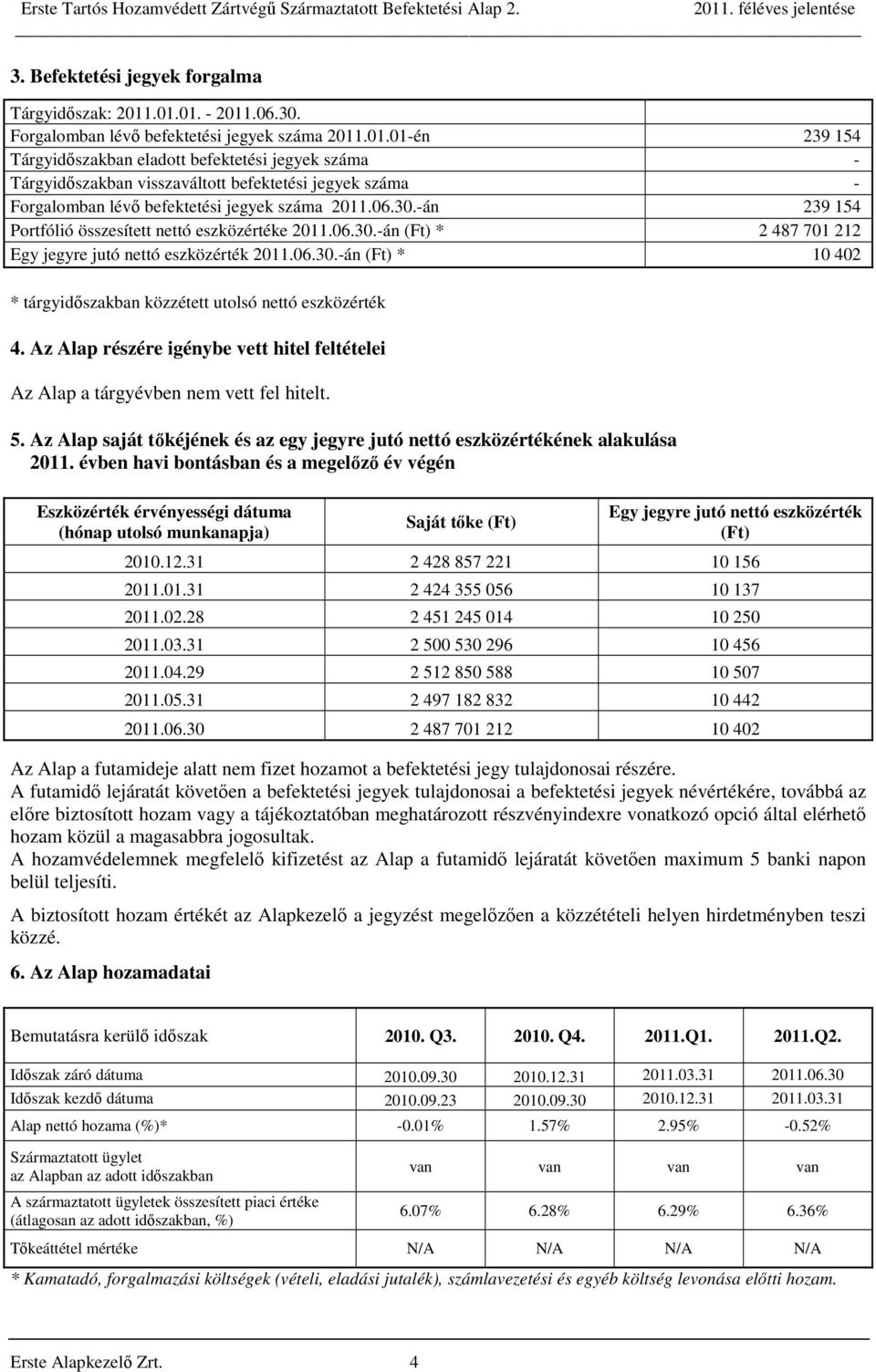06.30.-án 239 154 Portfólió összesített nettó eszközértéke 2011.06.30.-án (Ft) * 2 487 701 212 Egy jegyre jutó nettó eszközérték 2011.06.30.-án (Ft) * 10 402 * tárgyidőszakban közzétett utolsó nettó eszközérték 4.