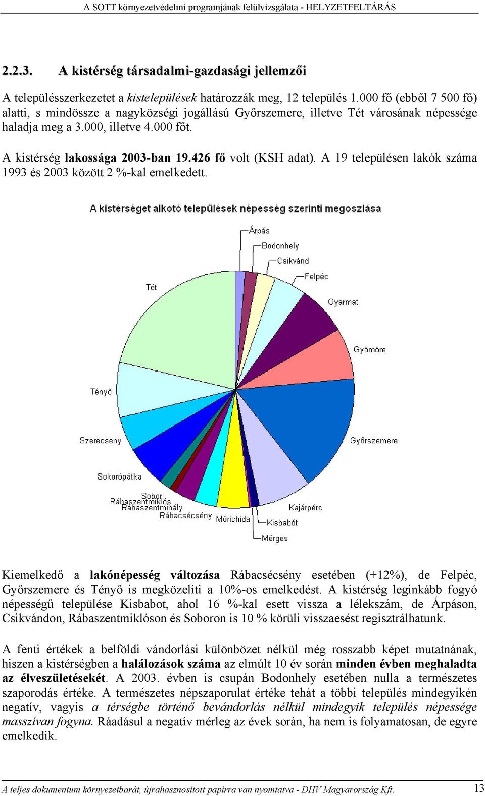 426 fő volt (KSH adat). A 19 településen lakók száma 1993 és 2003 között 2 %-kal emelkedett.