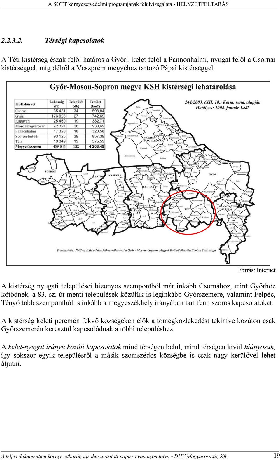 Forrás: Internet A kistérség nyugati települései bizonyos sze