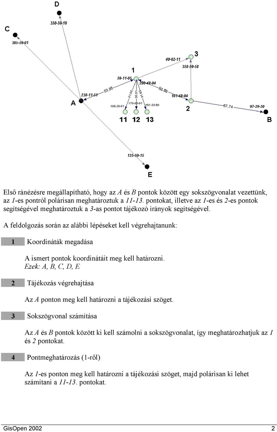 A feldolgozás során az alábbi lépéseket kell végrehajtanunk: Koordináták megadása A ismert pontok koordinátáit meg kell határozni.