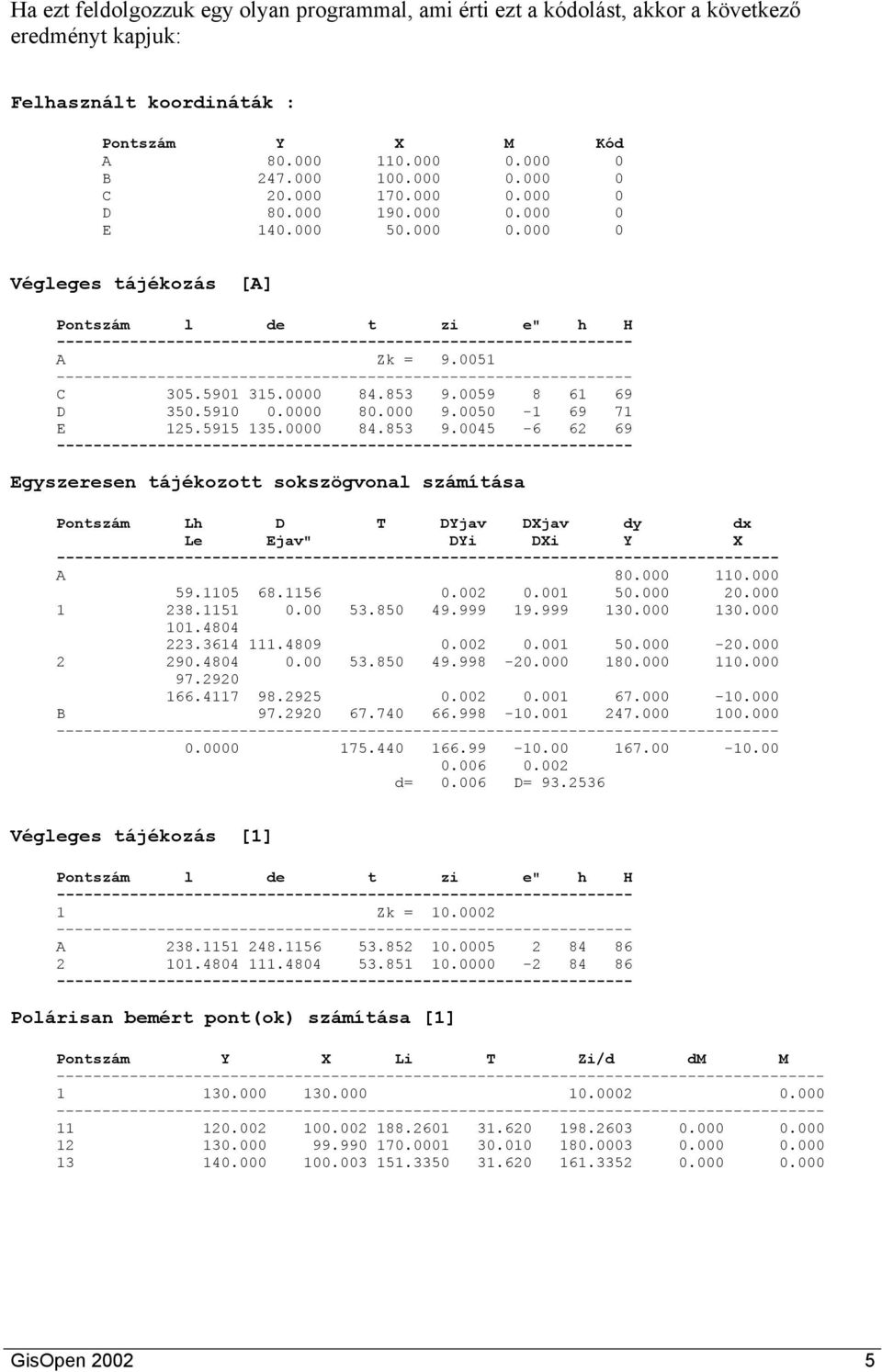 595 35.0000 84.853 9.0045-6 62 69 Egyszeresen tájékozott sokszögvonal számítása Pontszám Lh D T DYjav DXjav dy dx Le Ejav" DYi DXi Y X ---------------- A 80.000 0.000 59.05 68.56 0.002 0.00 50.000 20.