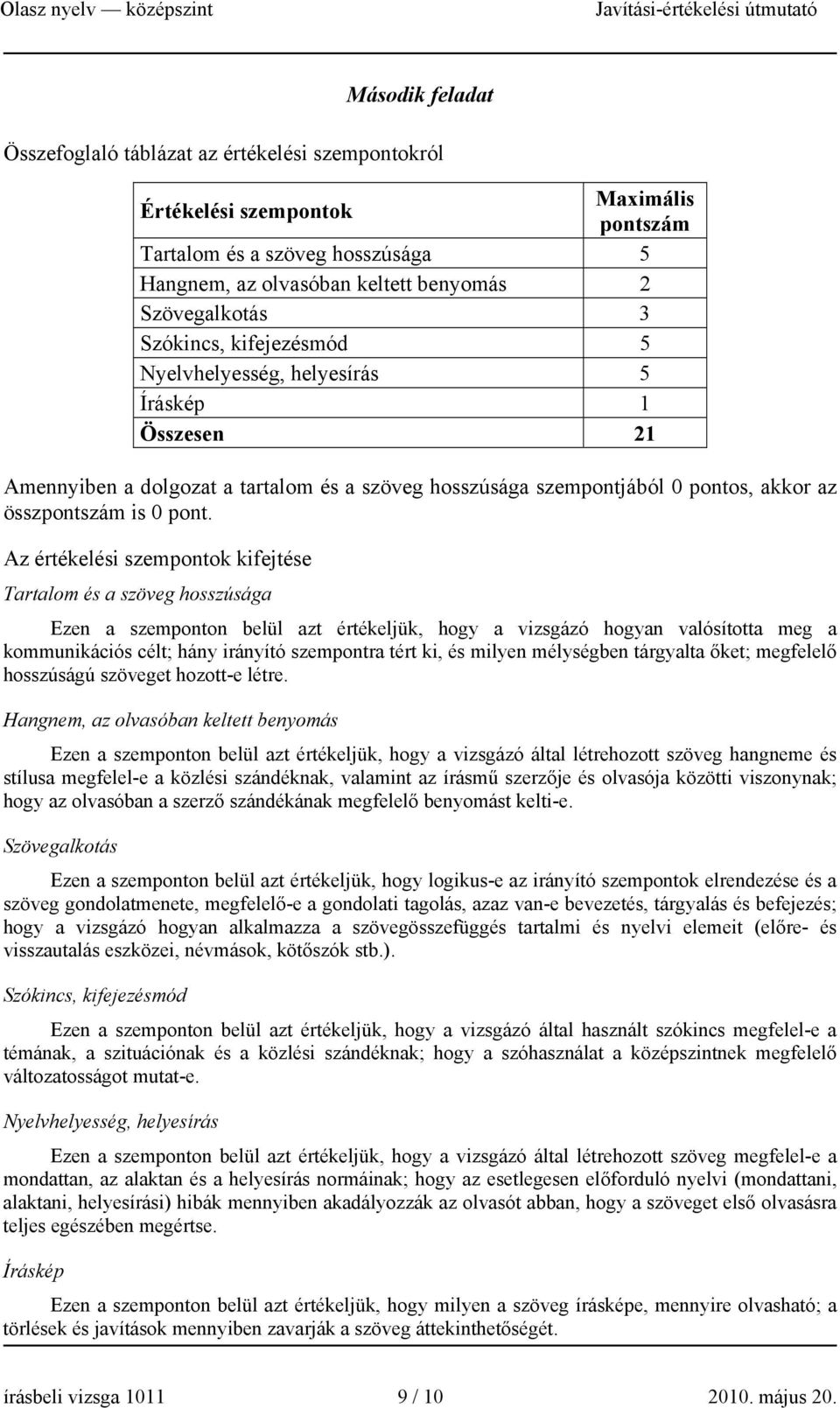 Az értékelési szempontok kifejtése Tartalom és a szöveg hosszúsága Ezen a szemponton belül azt értékeljük, hogy a vizsgázó hogyan valósította meg a kommunikációs célt; hány irányító szempontra tért