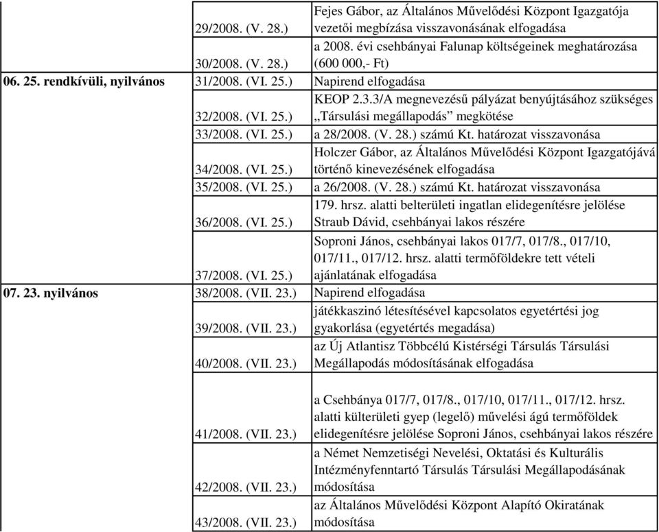 (V. 28.) számú Kt. határozat visszavonása 34/2008. (VI. 25.) Holczer Gábor, az Általános Művelődési Központ Igazgatójává történő kinevezésének elfogadása 35/2008. (VI. 25.) a 26/2008. (V. 28.) számú Kt. határozat visszavonása 36/2008.