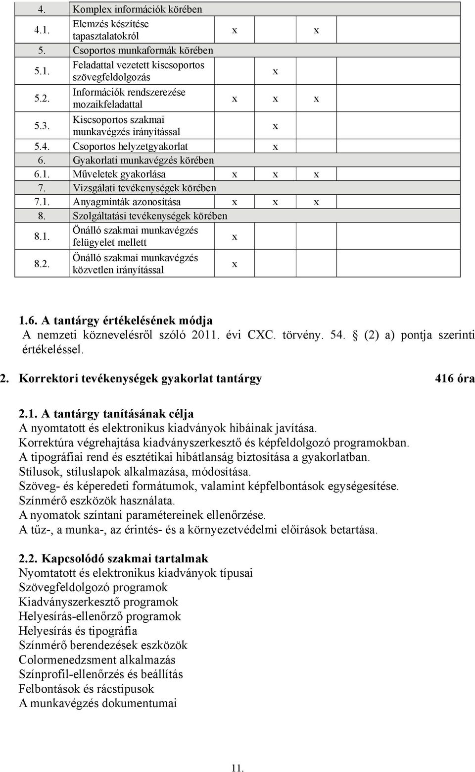 Vizsgálati tevékenységek körében 7.1. Anyagminták azonosítása 8. Szolgáltatási tevékenységek körében 8.1. Önálló szakmai munkavégzés felügyelet mellett 8.2.