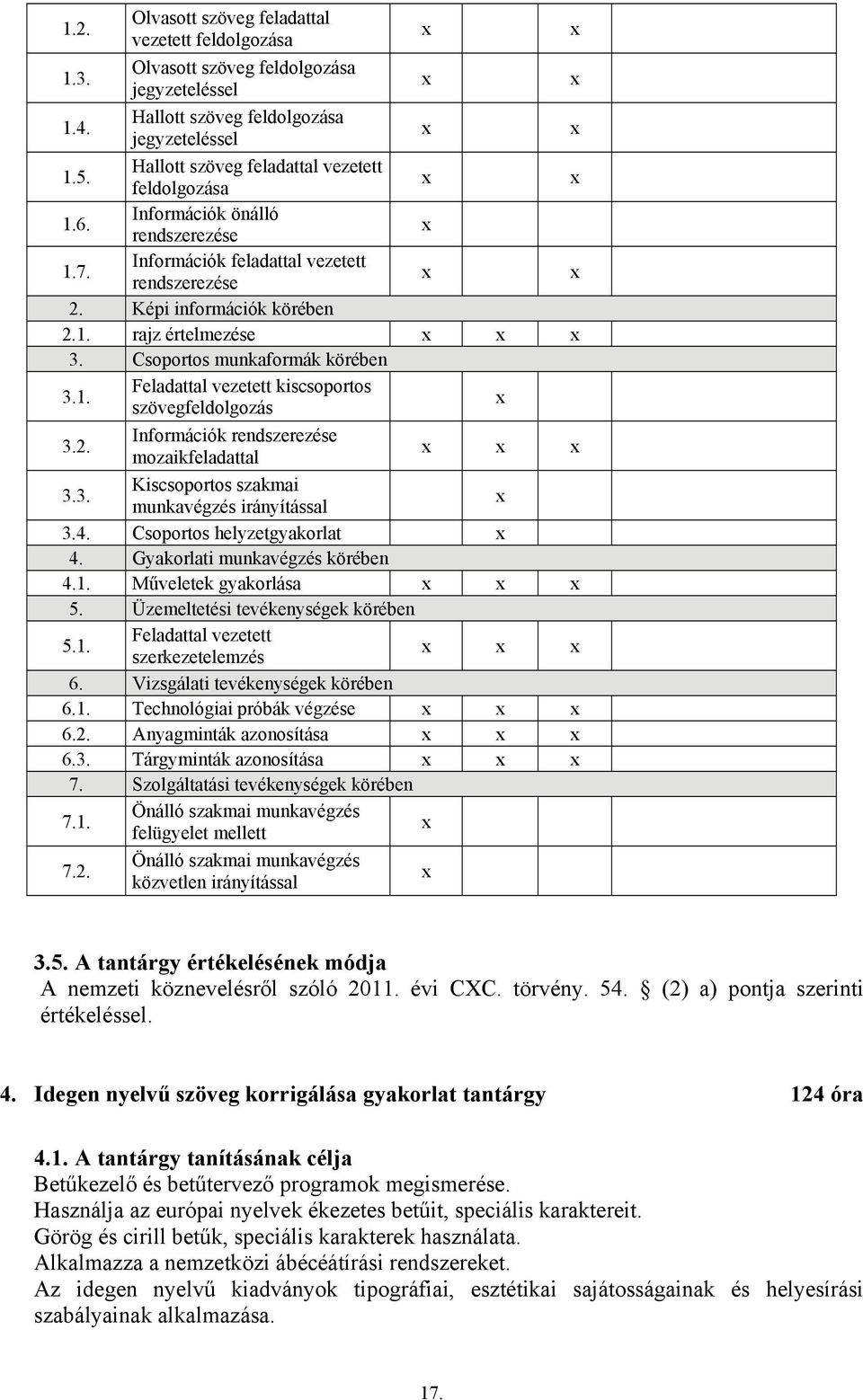 Csoportos munkaformák körében 3.1. Feladattal vezetett kiscsoportos szövegfeldolgozás 3.2. Információk rendszerezése mozaikfeladattal 3.3. Kiscsoportos szakmai munkavégzés irányítással 3.4.
