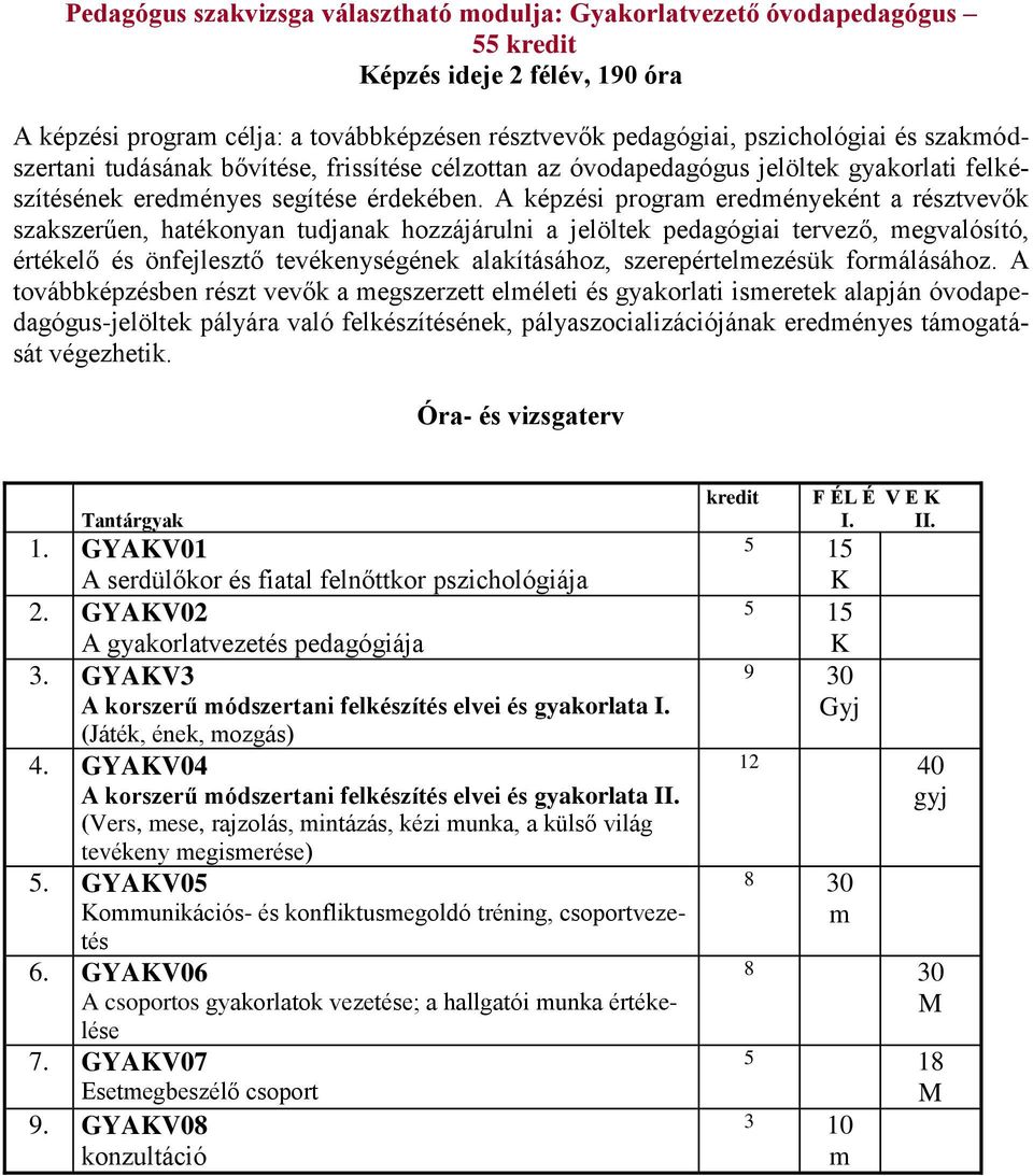 A képzési program eredményeként a résztvevők szakszerűen, hatékonyan tudjanak hozzájárulni a jelöltek pedagógiai tervező, megvalósító, értékelő és önfejlesztő tevékenységének alakításához,