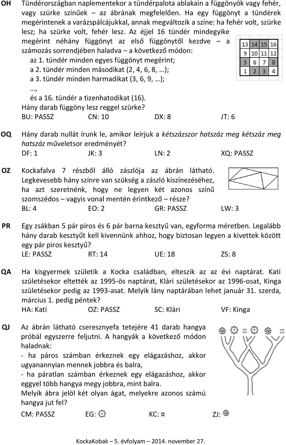 Az éjjel 16 tündér mindegyike megérint néhány függönyt az első függönytől kezdve a számozás sorrendjében haladva a következő módon: az 1. tündér minden egyes függönyt megérint; a 2.