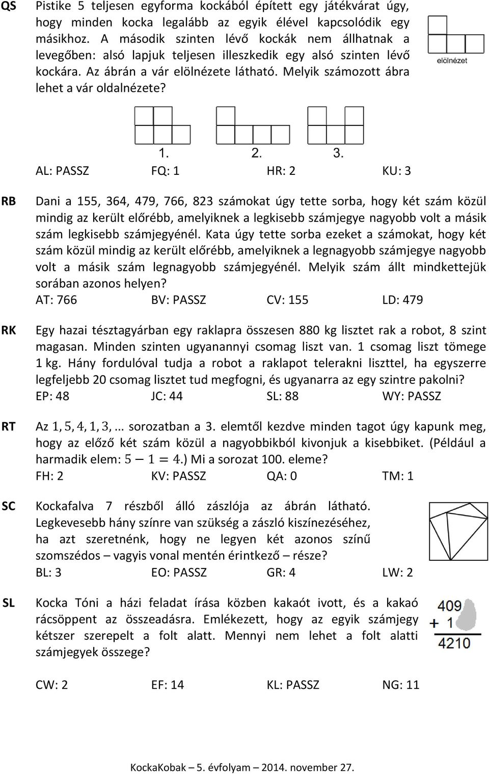 Melyik számozott ábra lehet a vár oldalnézete?