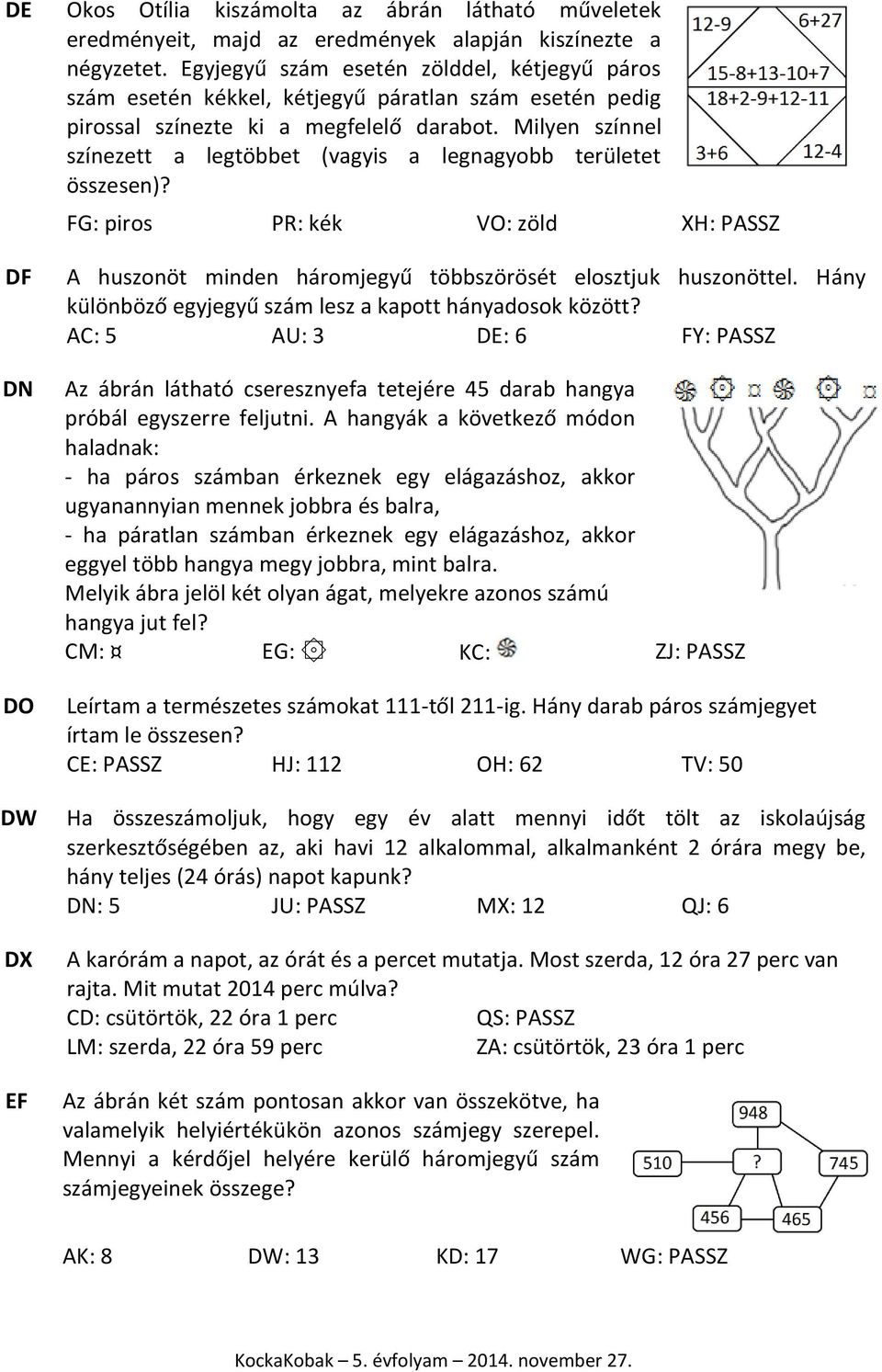 Milyen színnel színezett a legtöbbet (vagyis a legnagyobb területet összesen)? FG: piros PR: kék VO: zöld XH: PASSZ DF DN DO DW DX EF A huszonöt minden háromjegyű többszörösét elosztjuk huszonöttel.