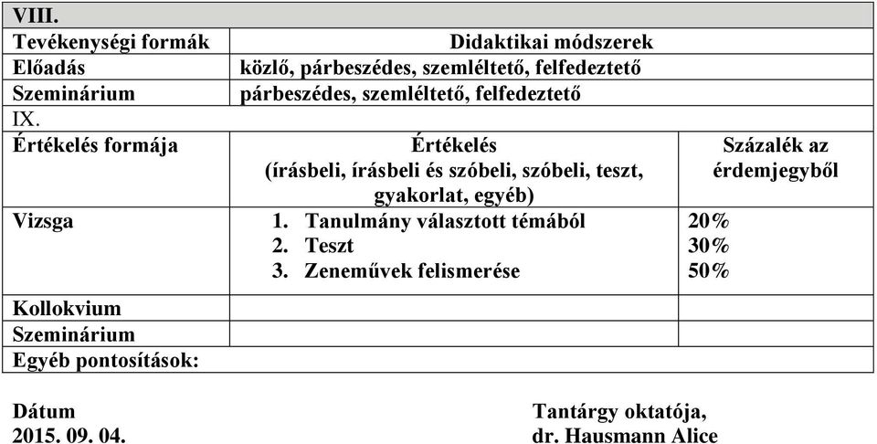 szemléltető, felfedeztető párbeszédes, szemléltető, felfedeztető Értékelés (írásbeli, írásbeli és szóbeli,