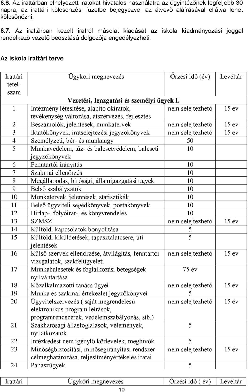 Az iskola irattári terve Irattári Ügyköri megnevezés Őrzési idő (év) Levéltár tételszám Vezetési, Igazgatási és személyi ügyek I.