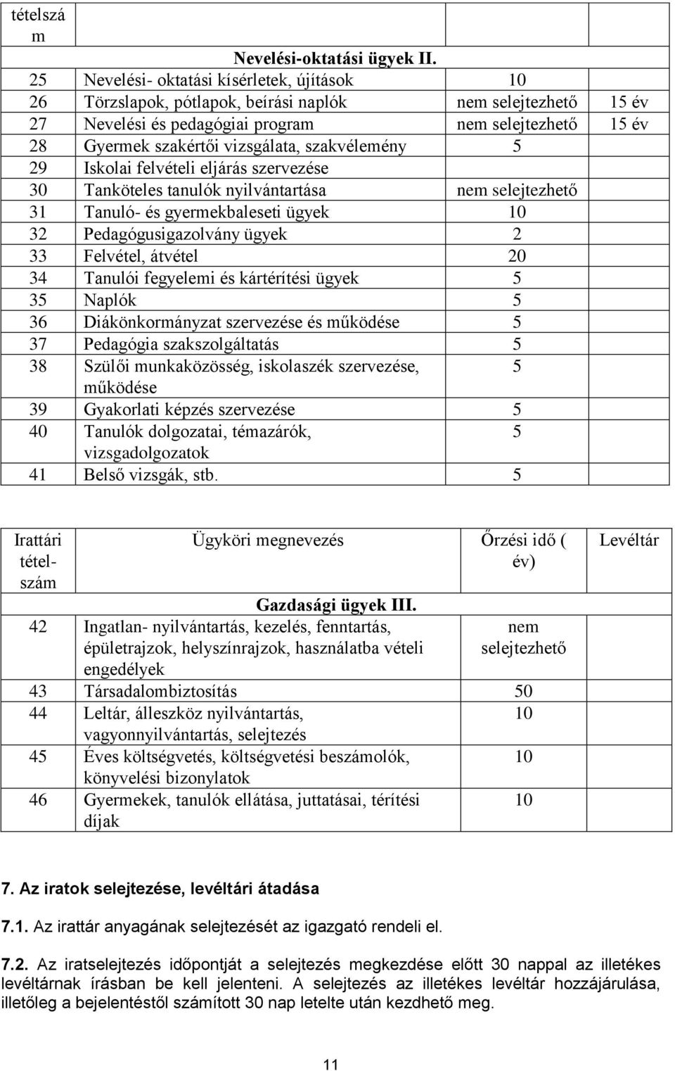 szakvélemény 5 29 Iskolai felvételi eljárás szervezése 30 Tanköteles tanulók nyilvántartása nem selejtezhető 31 Tanuló- és gyermekbaleseti ügyek 10 32 Pedagógusigazolvány ügyek 2 33 Felvétel, átvétel