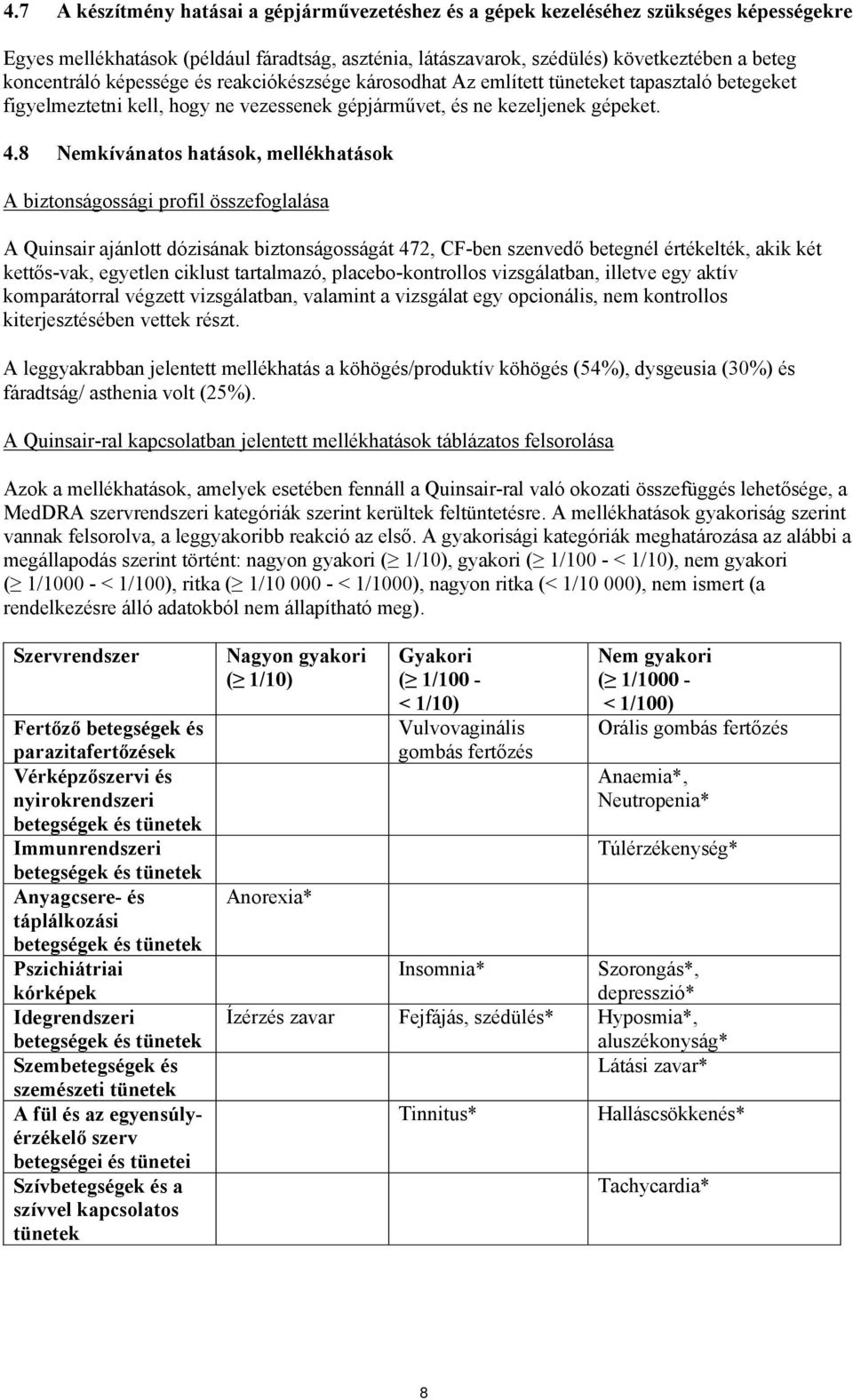 8 Nemkívánatos hatások, mellékhatások A biztonságossági profil összefoglalása A Quinsair ajánlott dózisának biztonságosságát 472, CF-ben szenvedő betegnél értékelték, akik két kettős-vak, egyetlen