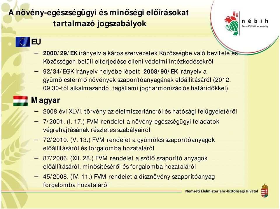 30-tól alkalmazandó, tagállami jogharmonizációs határidőkkel) Magyar 2008.évi XLVI. törvény az élelmiszerláncról és hatósági felügyeletéről 7/2001. (I. 17.