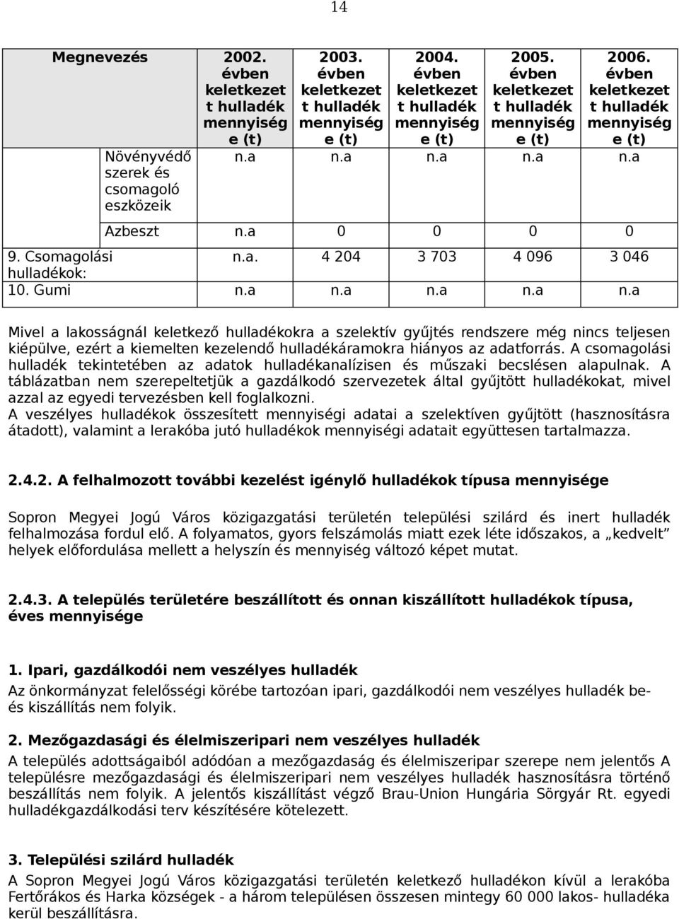 A csomagolási tekintetében az adatok analízisen és műszaki becslésen alapulnak.