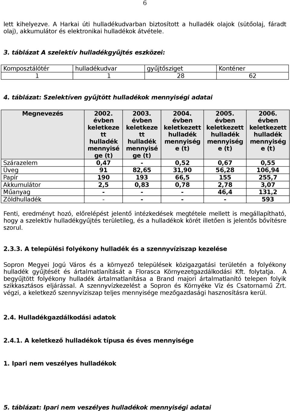 keletkeze tt mennyisé g 2004. t 2005. t 2006.