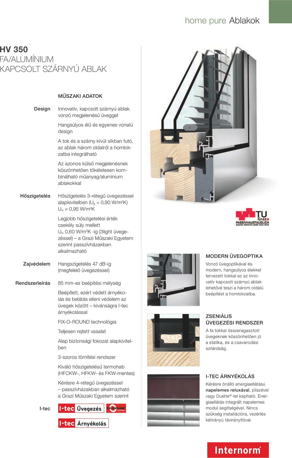 Rendszerleírás I-tec Hőszigetelés -rétegű üvegezéssel alapkivitelben (U g = 0,90 W/m 2 K) U w = 0,95 W/m 2 K Legjobb hőszigetelési érték csekély súly mellett U w 0,60 W/m 2 K -ig (light üvegezéssel)