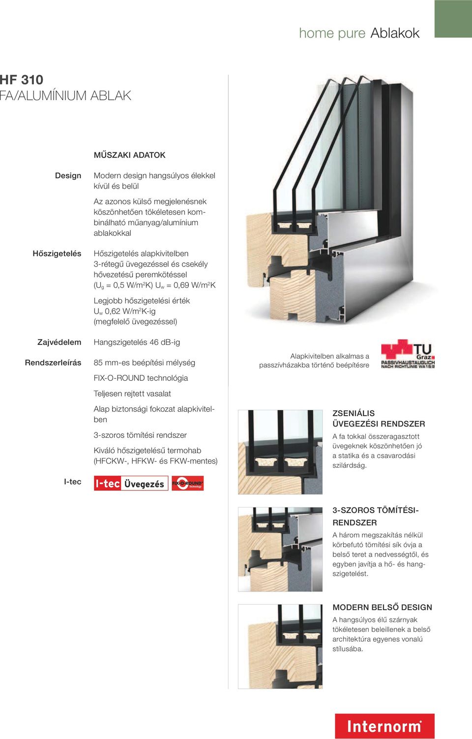 (megfelelő üvegezéssel) Zajvédelem Hangszigetelés 46 db-ig Rendszerleírás I-tec 85 mm-es beépítési mélység FIX-O-ROUND technológia Teljesen rejtett vasalat Alap biztonsági fokozat alapkivitelben