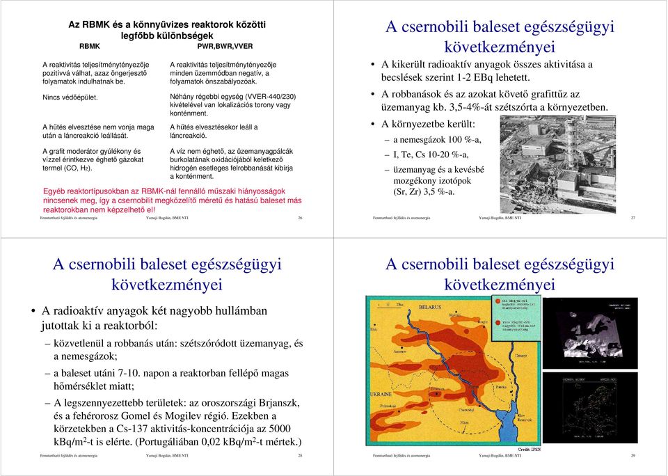 PWR,BWR,VVER A reaktivitás teljesítménytényezője minden üzemmódban negatív, a folyamatok önszabályozóak. Néhány régebbi egység (VVER-440/230) kivételével van lokalizációs torony vagy konténment.