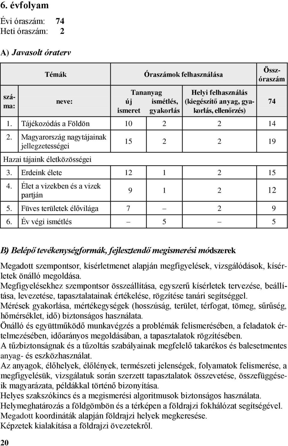 Élet a vizekben és a vizek partján 09 1 2 12 5. Füves területek élővilága 7 2 09 6.