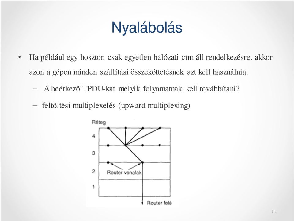 összeköttetésnek azt kell használnia.