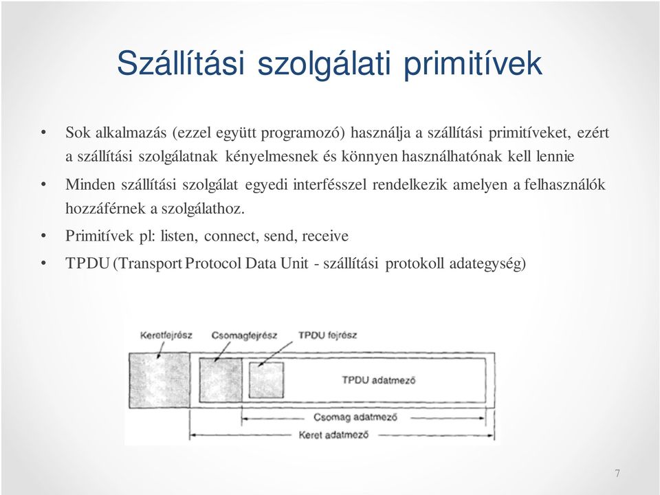 szállítási szolgálat egyedi interfésszel rendelkezik amelyen a felhasználók hozzáférnek a szolgálathoz.