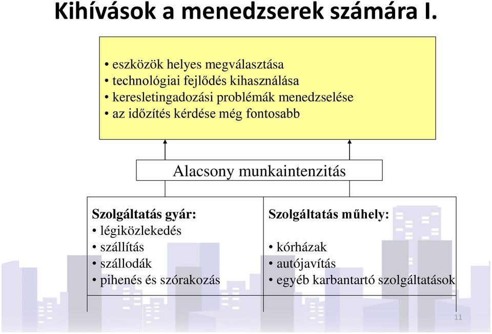 problémák menedzselése az időzítés kérdése még fontosabb Alacsony munkaintenzitás