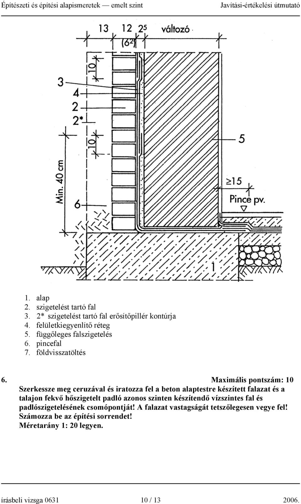 Maximális pontszám: 10 Szerkessze meg ceruzával és iratozza fel a beton alaptestre készített falazat és a talajon fekvő hőszigetelt